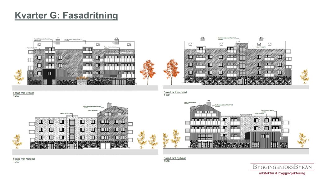 Markanvisning