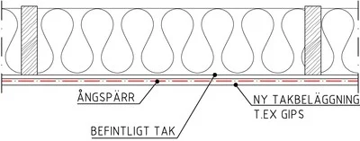Isolering vind